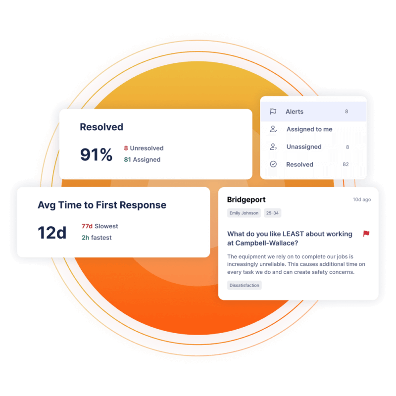 Alerts & Assignments