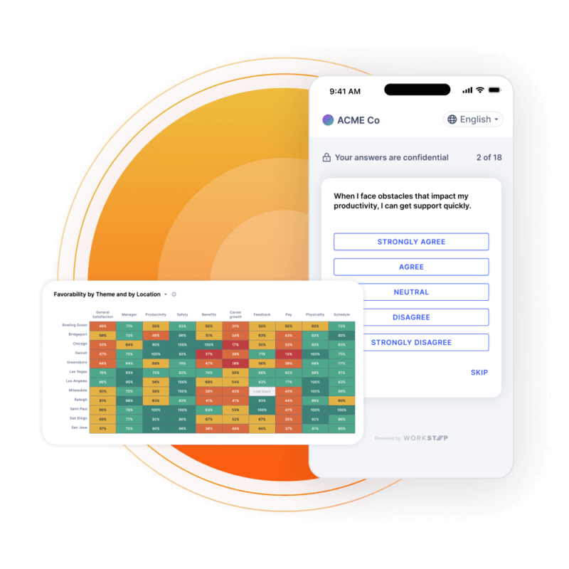 Milestone Surveys